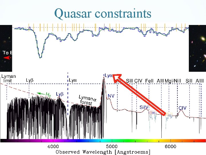 Quasar constraints Movie Credit: Swinburne Astronomy Productions 15/09/16 12 