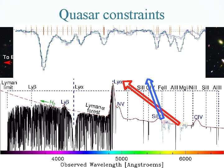 Quasar constraints Movie Credit: Swinburne Astronomy Productions 15/09/16 13 