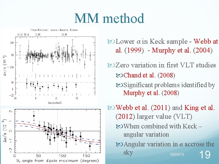MM method Lower α in Keck sample - Webb at al. (1999) - Murphy