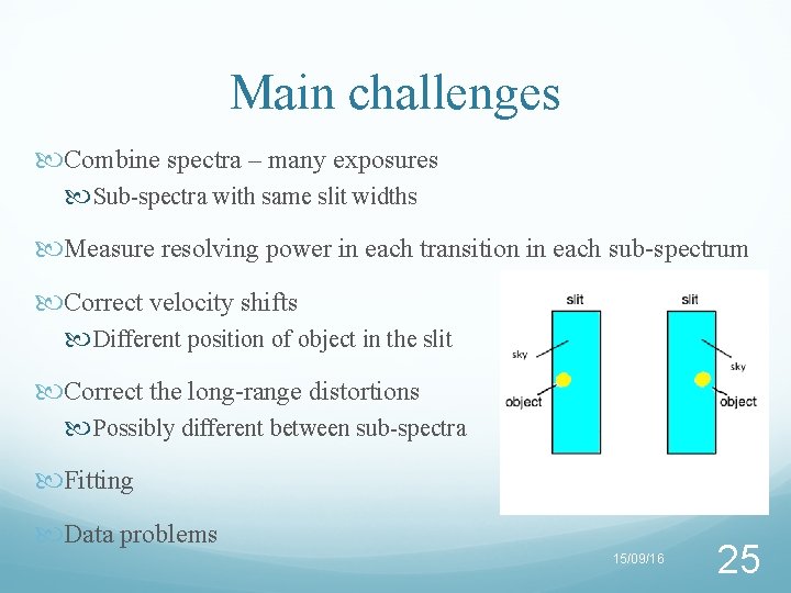 Main challenges Combine spectra – many exposures Sub-spectra with same slit widths Measure resolving