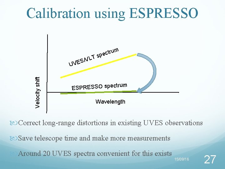 Calibration using ESPRESSO m T Velocity shift U /VL S E V ctru e