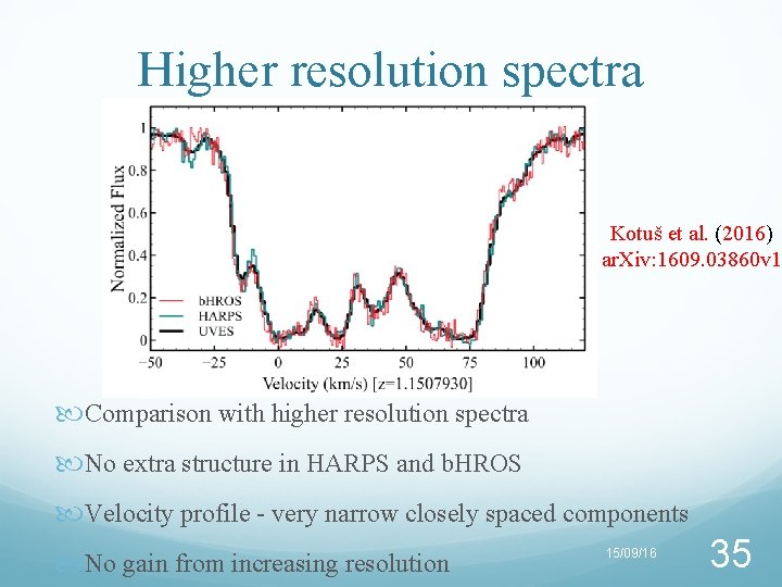 Higher resolution spectra Kotuš et al. (2016) ar. Xiv: 1609. 03860 v 1 Comparison