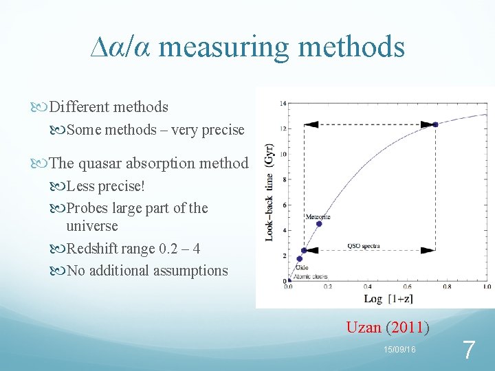 ∆α/α measuring methods Different methods Some methods – very precise The quasar absorption method