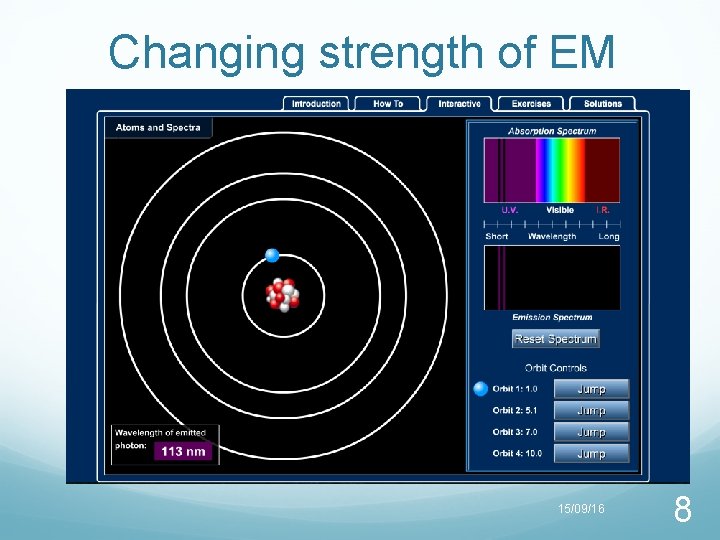 Changing strength of EM 15/09/16 8 