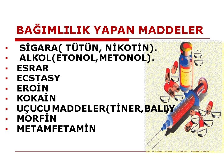 BAĞIMLILIK YAPAN MADDELER ▪ ▪ ▪ ▪ ▪ SİGARA( TÜTÜN, NİKOTİN). ALKOL(ETONOL, METONOL). ESRAR