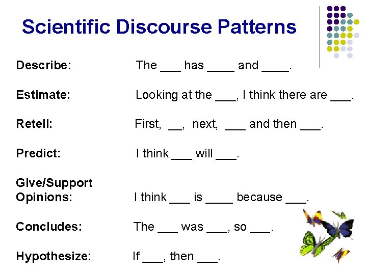 Scientific Discourse Patterns Describe: The ___ has ____ and ____. Estimate: Looking at the