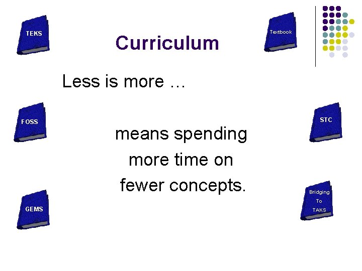 TEKS Curriculum Textbook Less is more … FOSS means spending more time on fewer