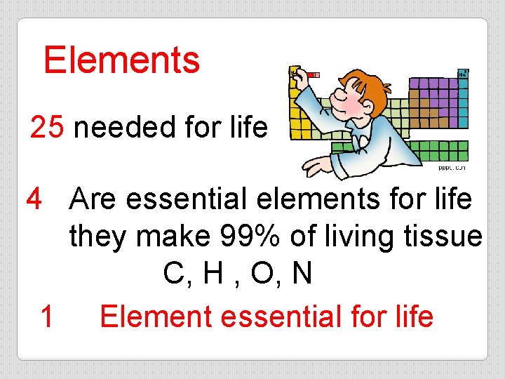 Elements 25 needed for life 4 Are essential elements for life they make 99%