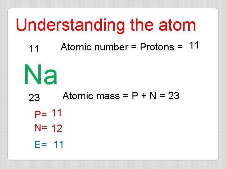 Understanding the atom 11 Atomic number = Protons = 11 Na 23 Atomic mass