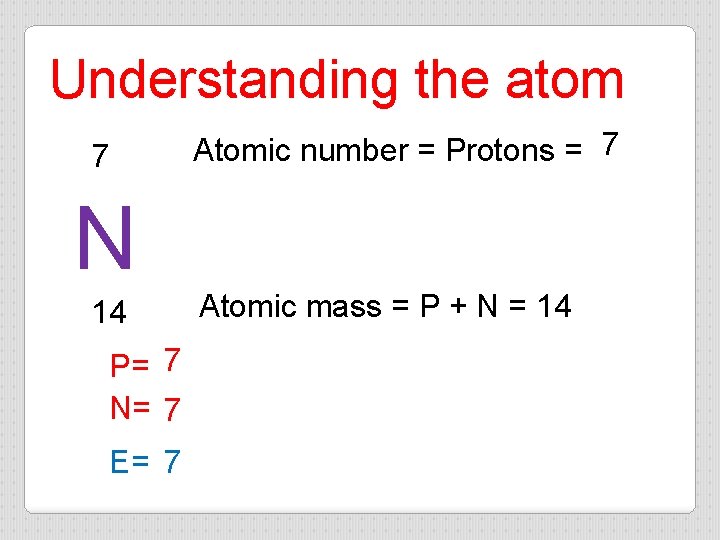 Understanding the atom Atomic number = Protons = 7 7 N 14 P= 7