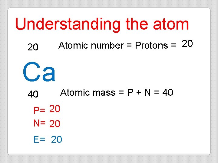Understanding the atom 20 Atomic number = Protons = 20 Ca 40 Atomic mass