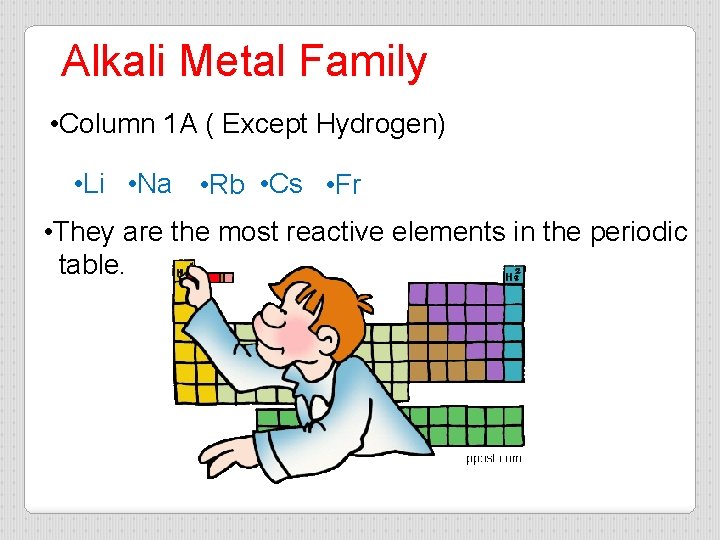 Alkali Metal Family • Column 1 A ( Except Hydrogen) • Li • Na