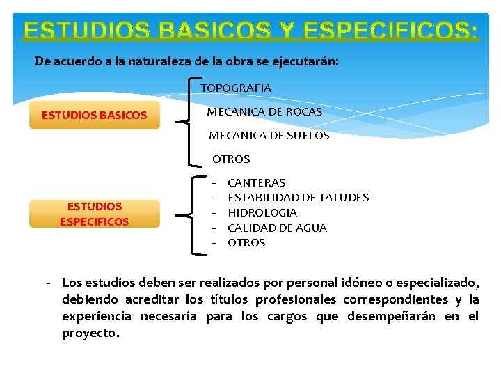 De acuerdo a la naturaleza de la obra se ejecutarán: TOPOGRAFIA ESTUDIOS BASICOS MECANICA