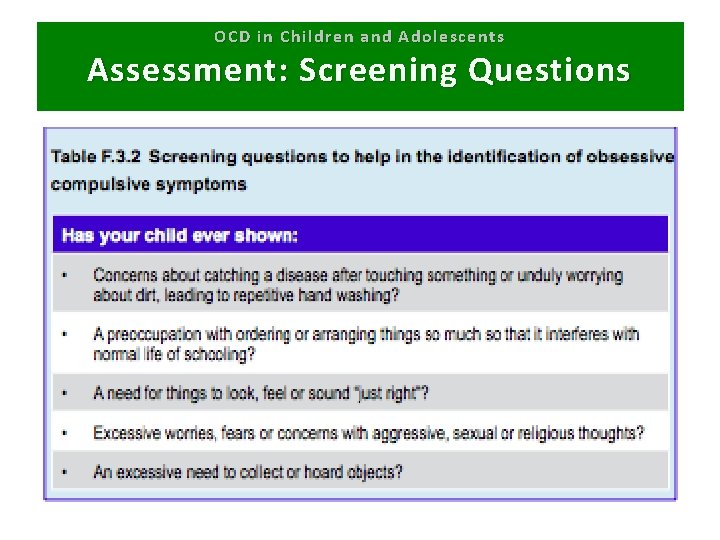 OCD in Children and Adolescents Assessment: Screening Questions Table f. 3. 2 