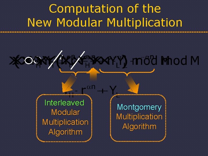 Computation of the New Modular Multiplication Interleaved Modular Multiplication Algorithm Montgomery Multiplication Algorithm 