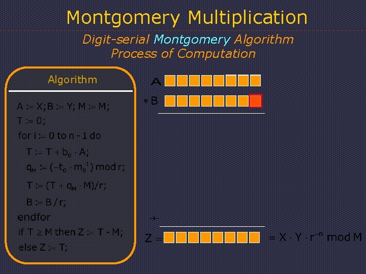 Montgomery Multiplication Digit-serial Montgomery Algorithm Process of Computation Algorithm 