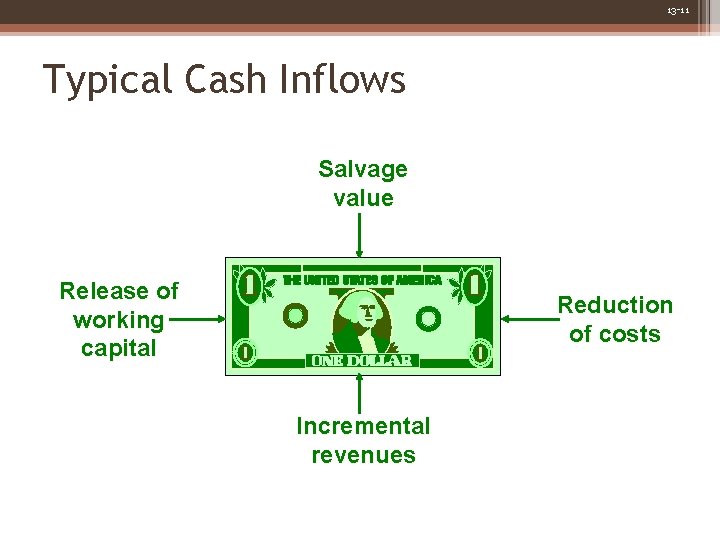 13 -11 Typical Cash Inflows Salvage value Release of working capital Reduction of costs