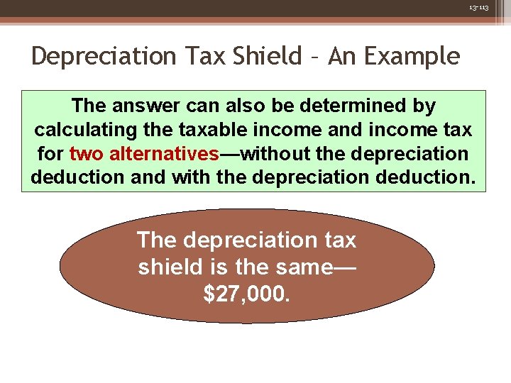 13 -113 Depreciation Tax Shield – An Example The answer can also be determined