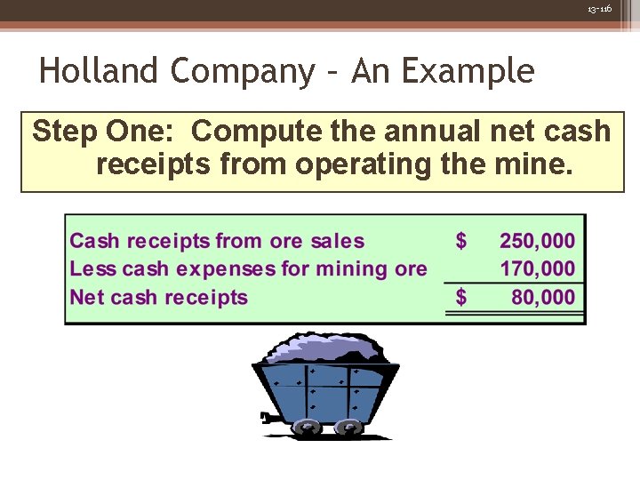 13 -116 Holland Company – An Example Step One: Compute the annual net cash