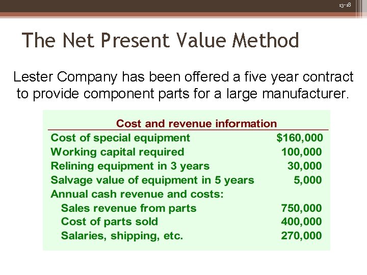 13 -18 The Net Present Value Method Lester Company has been offered a five