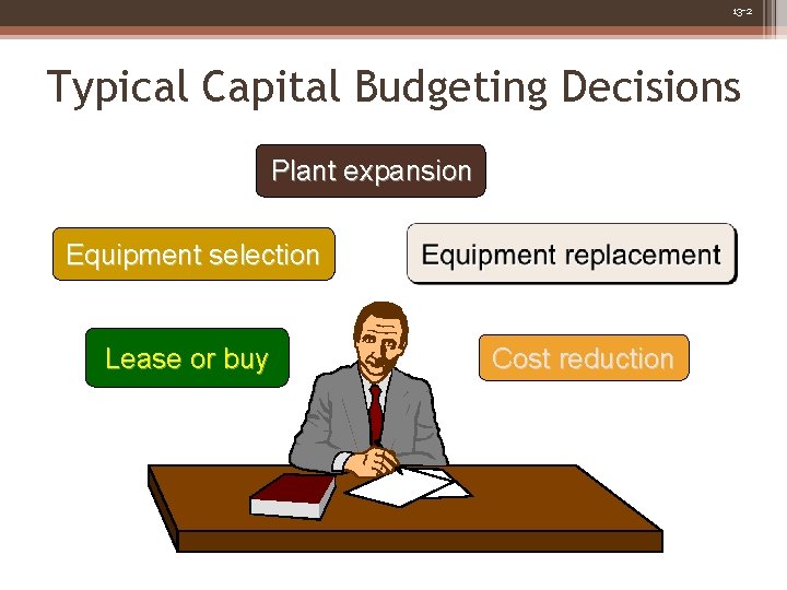 13 -2 Typical Capital Budgeting Decisions Plant expansion Equipment selection Lease or buy Cost