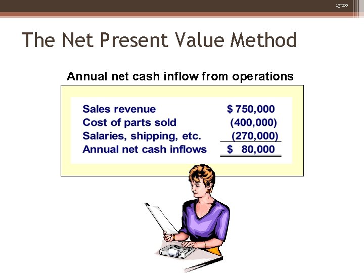 13 -20 The Net Present Value Method Annual net cash inflow from operations 