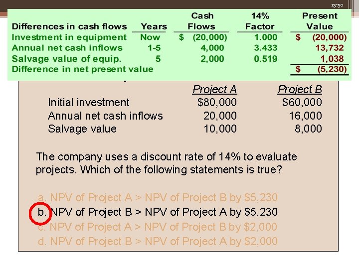 13 -50 Quick Check Consider the following alternative projects. Each project would last for