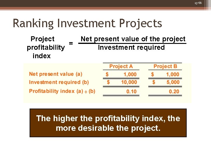 13 -66 Ranking Investment Projects Project = profitability index Net present value of the