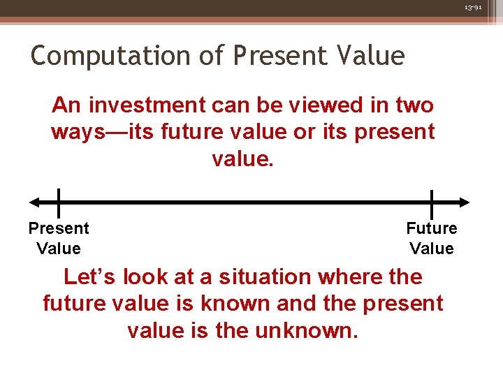 13 -91 Computation of Present Value An investment can be viewed in two ways—its