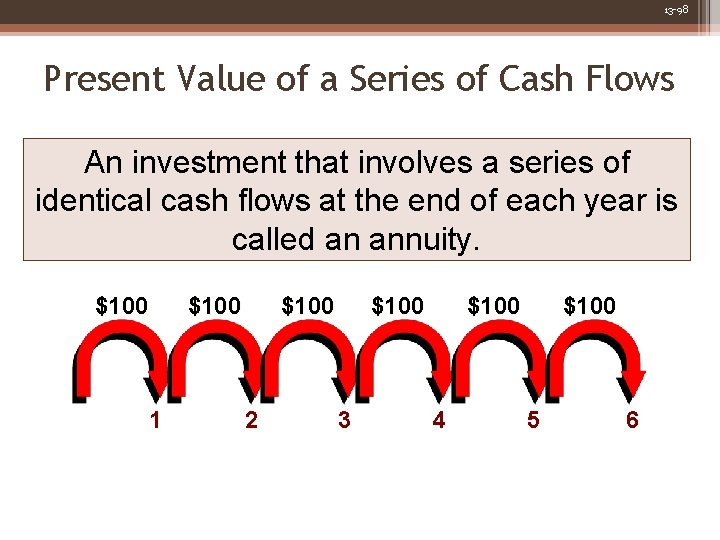13 -98 Present Value of a Series of Cash Flows An investment that involves