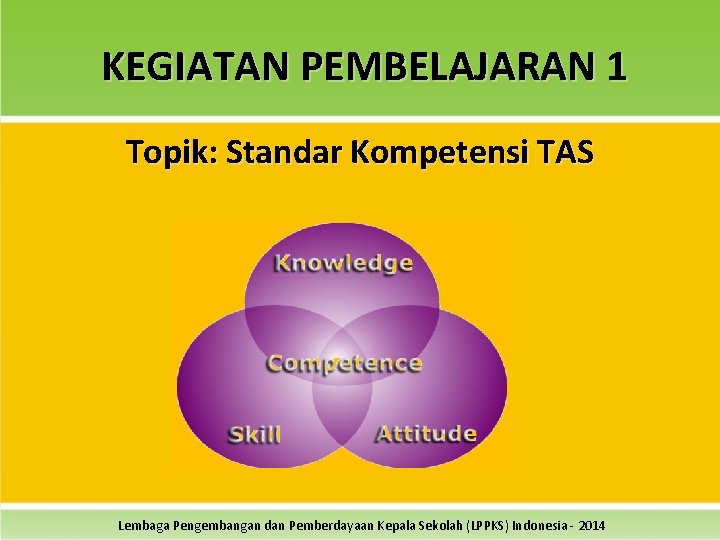 KEGIATAN PEMBELAJARAN 1 Topik: Standar Kompetensi TAS Lembaga Pengembangan dan Pemberdayaan Kepala Sekolah (LPPKS)