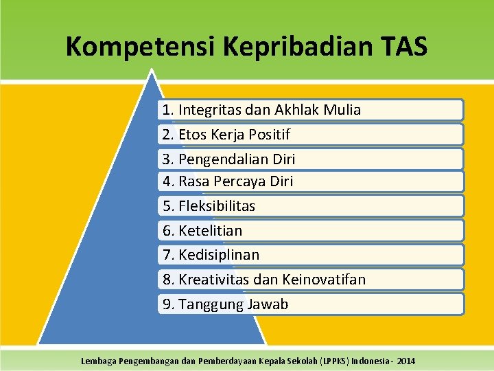 Kompetensi Kepribadian TAS 1. Integritas dan Akhlak Mulia 2. Etos Kerja Positif 3. Pengendalian