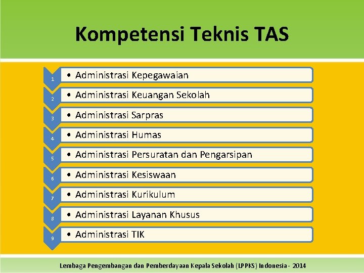 Kompetensi Teknis TAS 1 • Administrasi Kepegawaian 2 • Administrasi Keuangan Sekolah 3 •