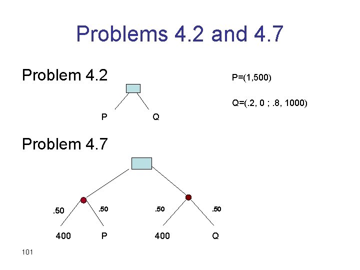 Problems 4. 2 and 4. 7 Problem 4. 2 P=(1, 500) Q=(. 2, 0
