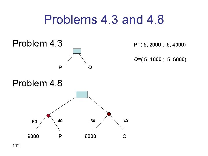 Problems 4. 3 and 4. 8 Problem 4. 3 P=(. 5, 2000 ; .