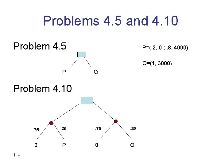 Problems 4. 5 and 4. 10 Problem 4. 5 P=(. 2, 0 ; .