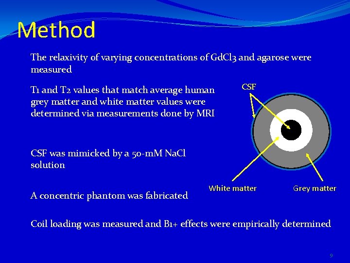 Method The relaxivity of varying concentrations of Gd. Cl 3 and agarose were measured