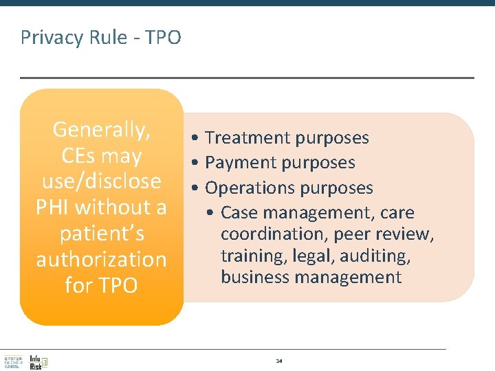 Privacy Rule - TPO Generally, • Treatment purposes CEs may • Payment purposes use/disclose