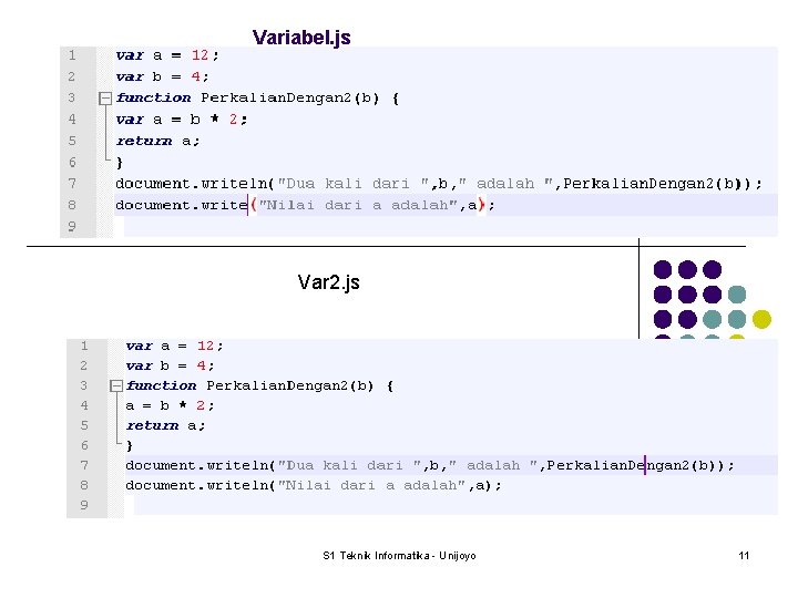 Variabel. js Var 2. js S 1 Teknik Informatika - Unijoyo 11 