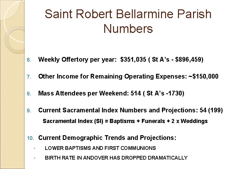 Saint Robert Bellarmine Parish Numbers 6. Weekly Offertory per year: $351, 035 ( St
