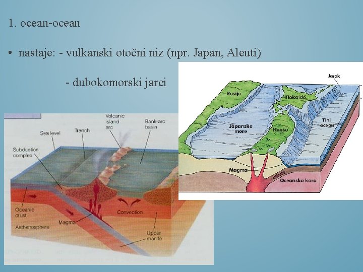 1. ocean-ocean • nastaje: - vulkanski otočni niz (npr. Japan, Aleuti) - dubokomorski jarci