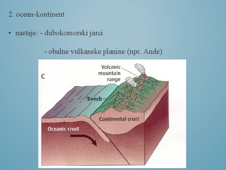 2. ocean-kontinent • nastaje: - dubokomorski jarci - obalne vulkanske planine (npr. Ande) 