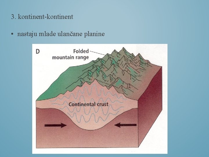 3. kontinent-kontinent • nastaju mlade ulančane planine 
