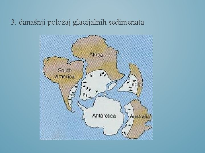 3. današnji položaj glacijalnih sedimenata 