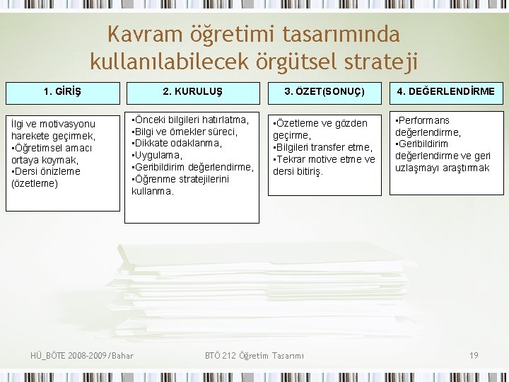 Kavram öğretimi tasarımında kullanılabilecek örgütsel strateji 1. GİRİŞ İlgi ve motivasyonu harekete geçirmek, •