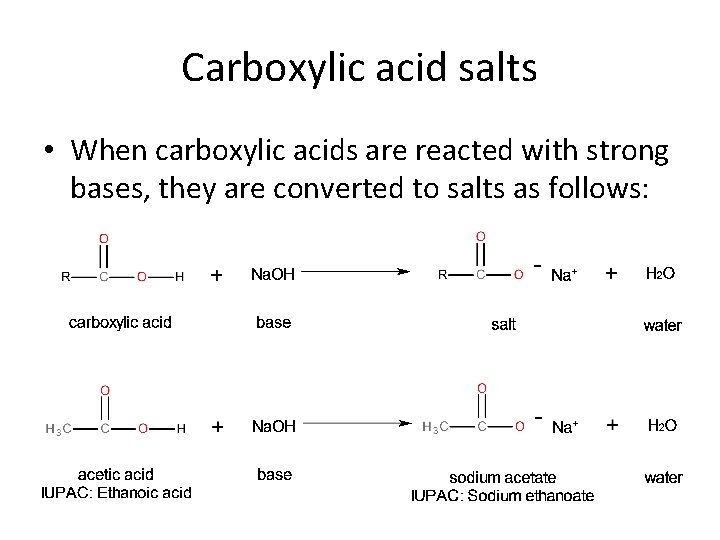 Carboxylic acid salts • When carboxylic acids are reacted with strong bases, they are