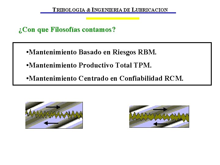 TRIBOLOGIA & INGENIERIA DE LUBRICACION ¿Con que Filosofías contamos? • Mantenimiento Basado en Riesgos