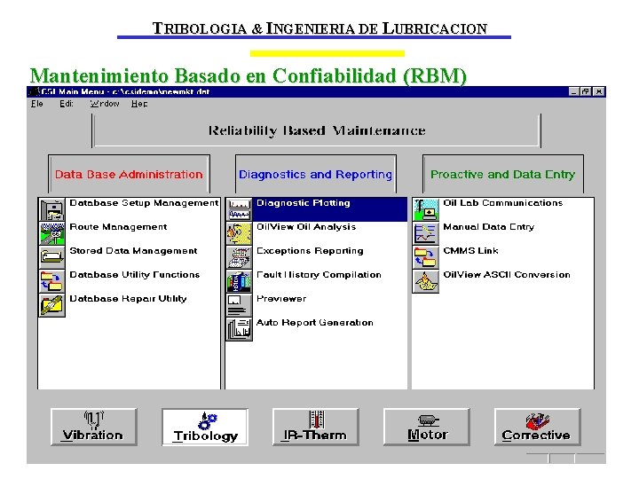TRIBOLOGIA & INGENIERIA DE LUBRICACION Mantenimiento Basado en Confiabilidad (RBM) 