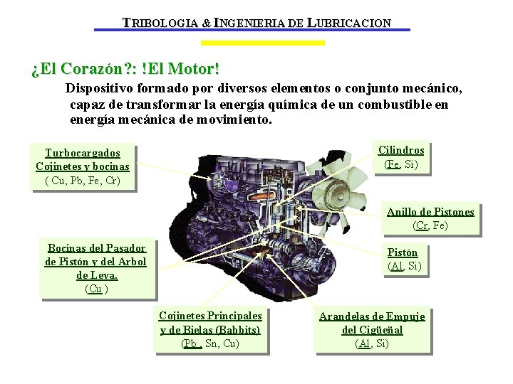 TRIBOLOGIA & INGENIERIA DE LUBRICACION ¿El Corazón? : !El Motor! Dispositivo formado por diversos