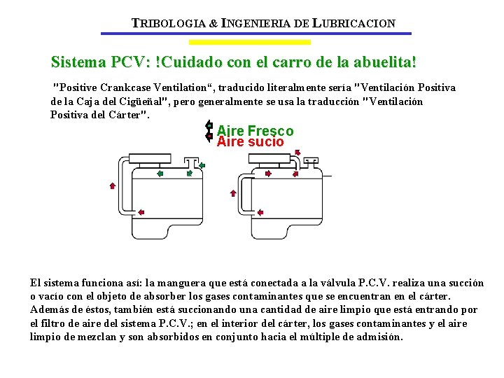 TRIBOLOGIA & INGENIERIA DE LUBRICACION Sistema PCV: !Cuidado con el carro de la abuelita!